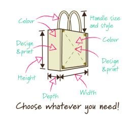 Eco-friendly jute Bags Eco-friendly jute bag